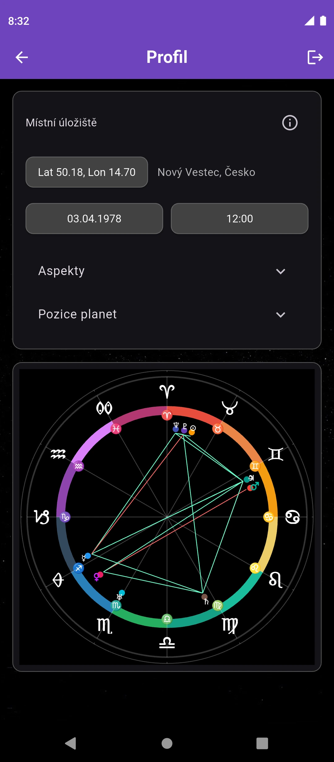 Nativní horoskop