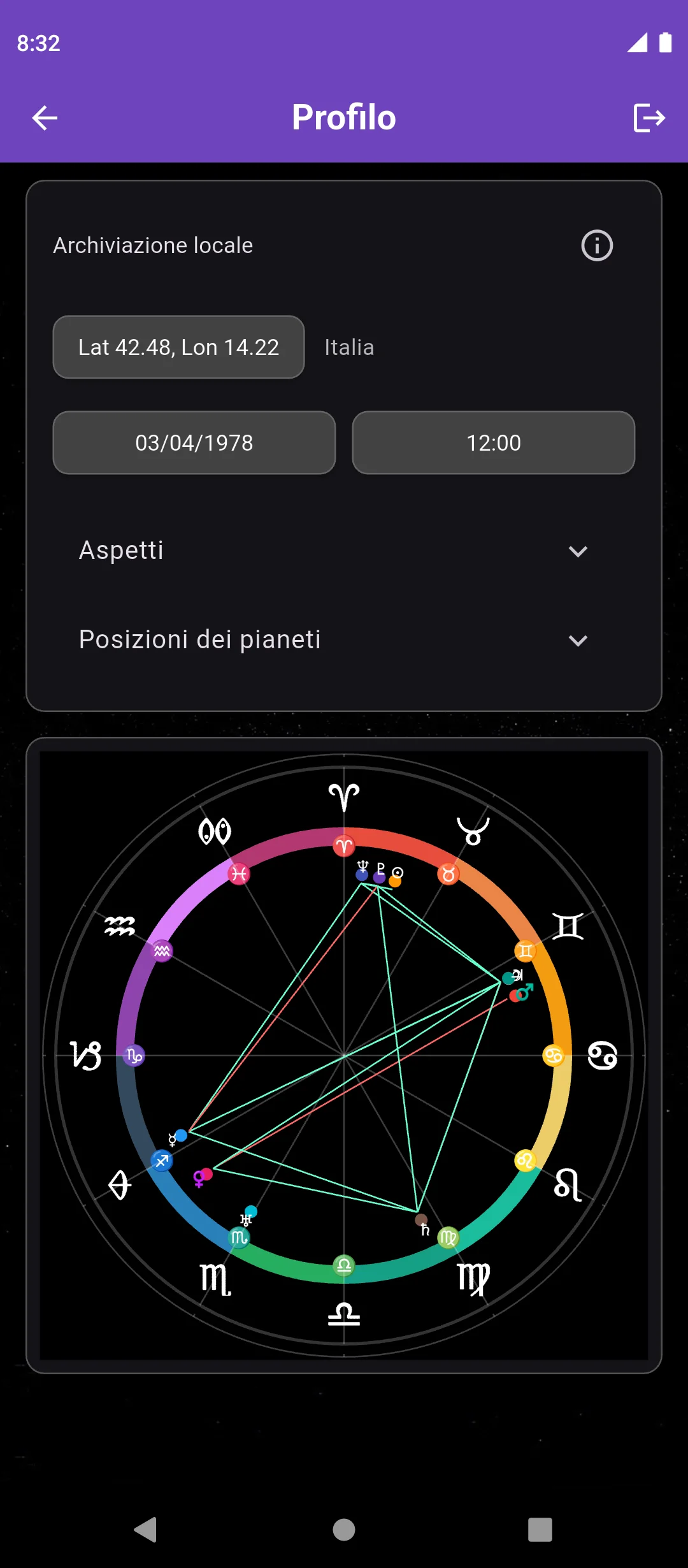 Tema natale
