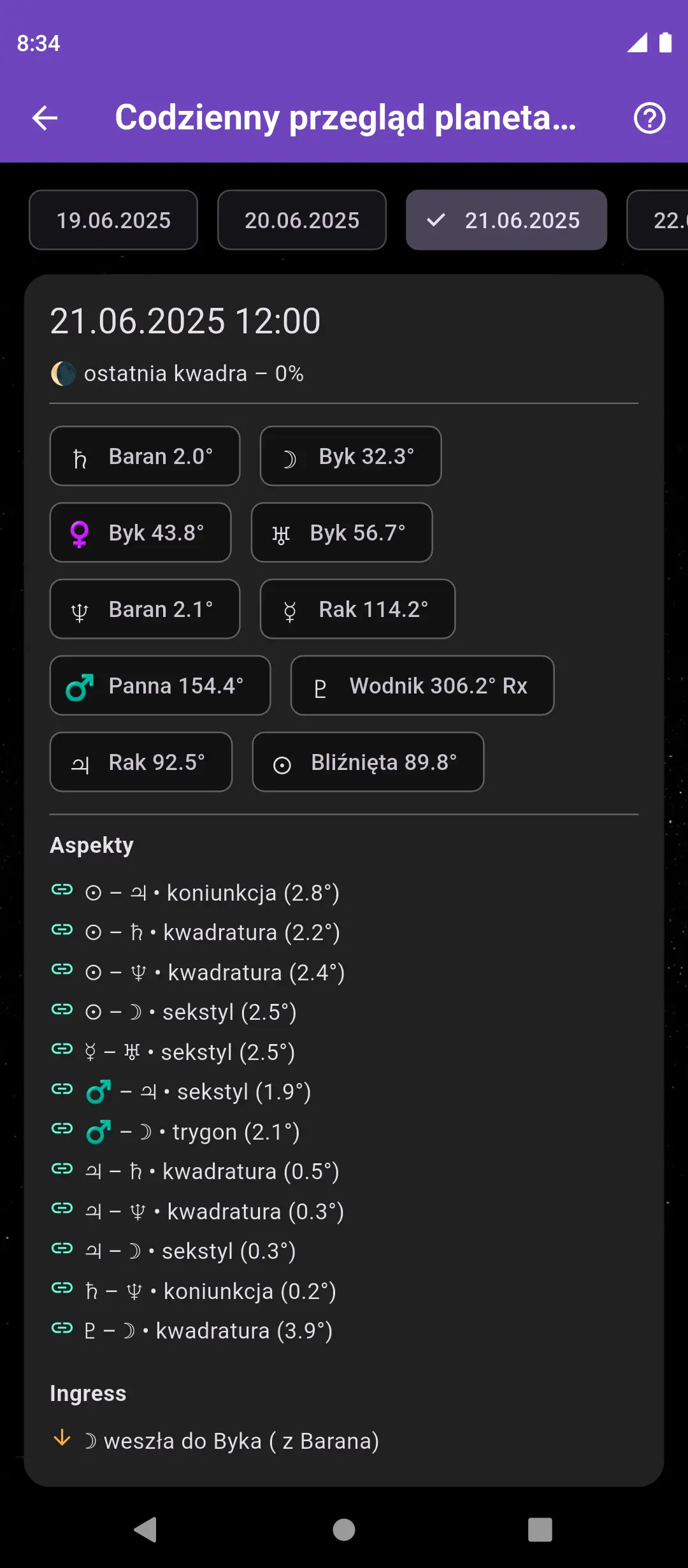 Ekran codziennego przeglądu planetarnego – pozycje planet, aspekty astrologiczne i zmiana znaku